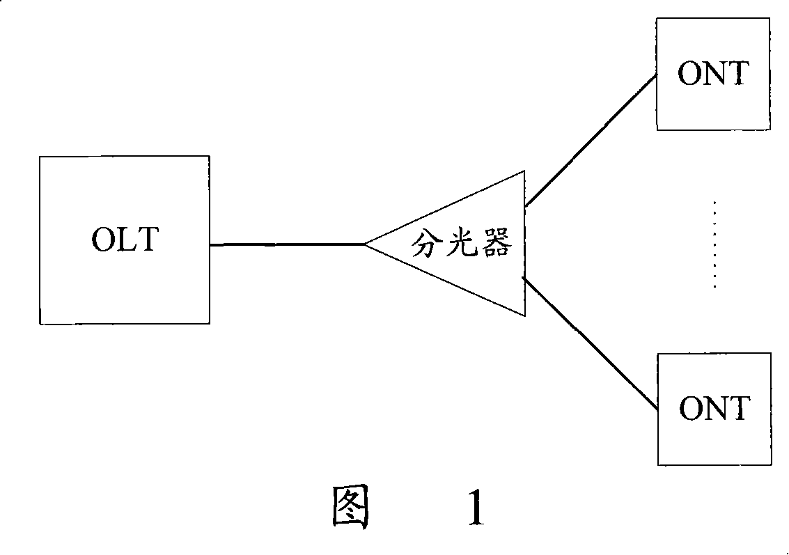 Software download method