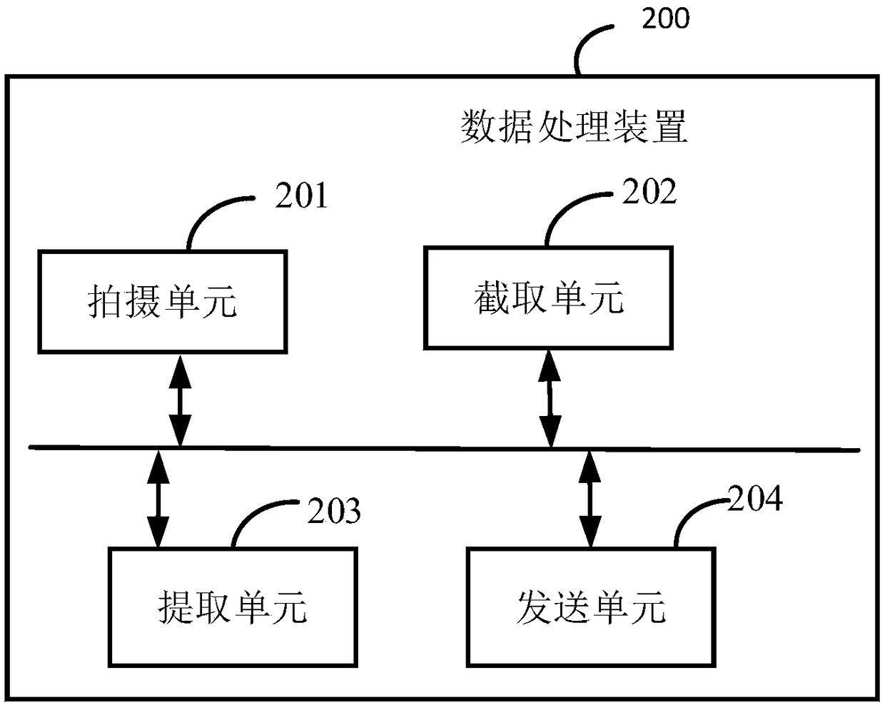 Data processing system and device