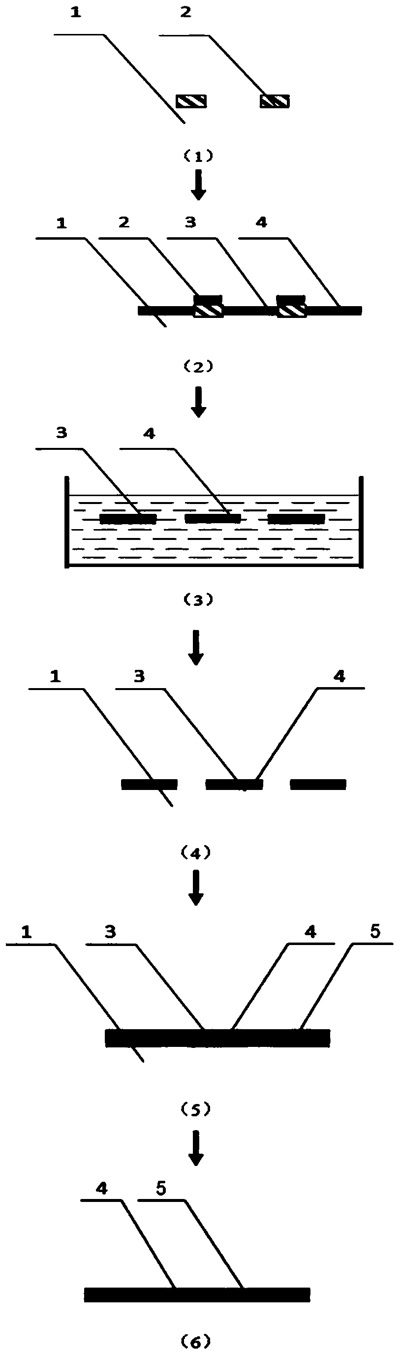 Manufacturing method of flexible temperature sensor