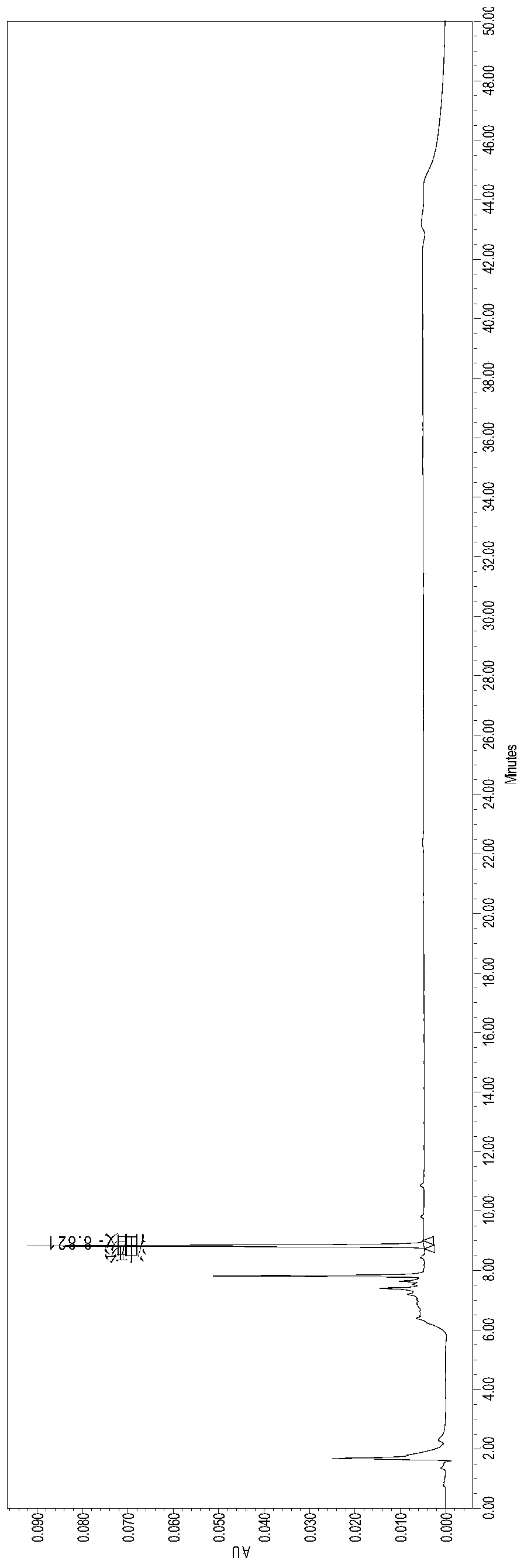 A kind of assay method of sodium oleate content in dry emulsion for injection