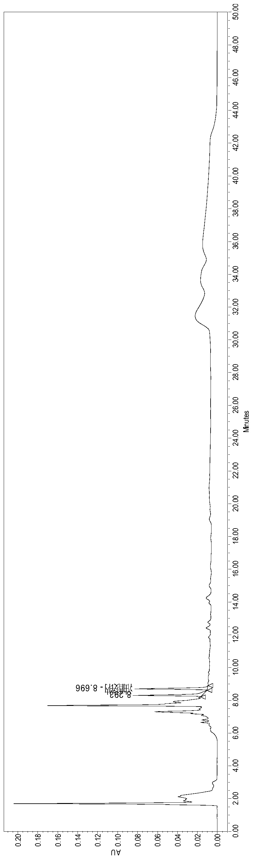 A kind of assay method of sodium oleate content in dry emulsion for injection