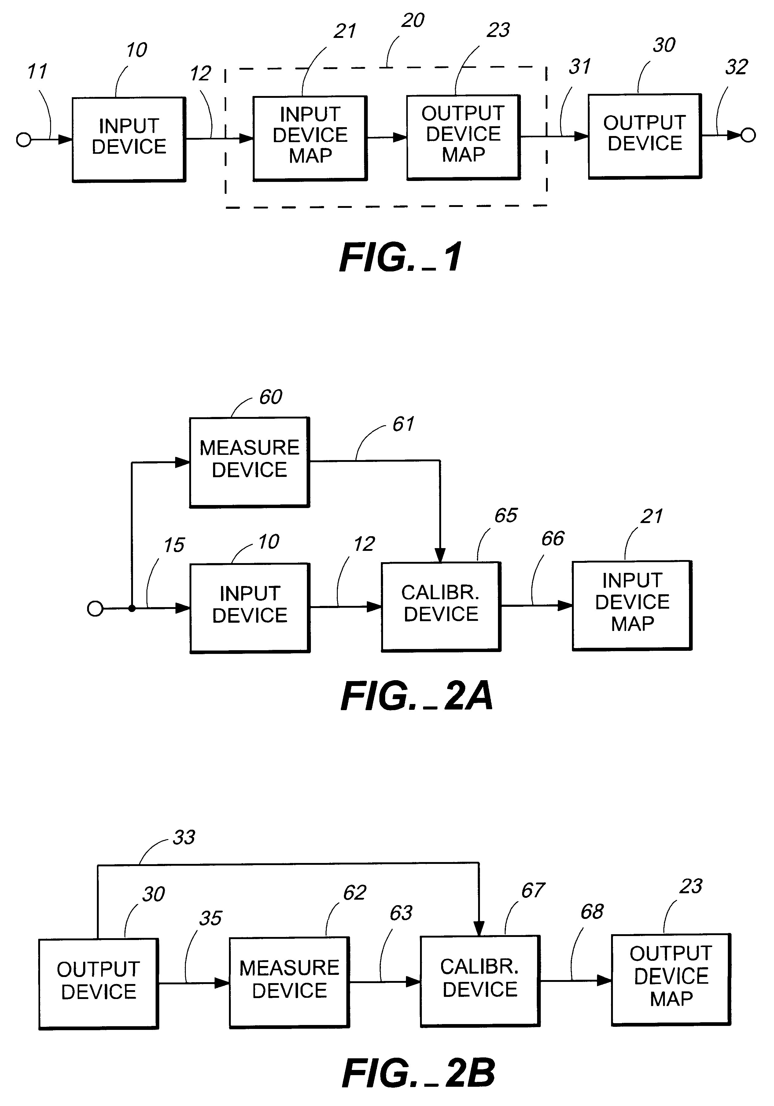 Device-independent and medium-independent color matching between an input device and an output device