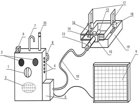 A power electronic monitoring system and its working method