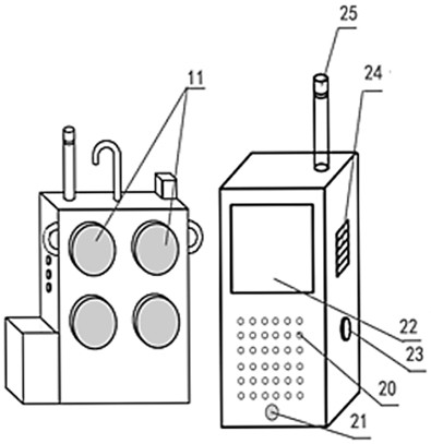 A power electronic monitoring system and its working method