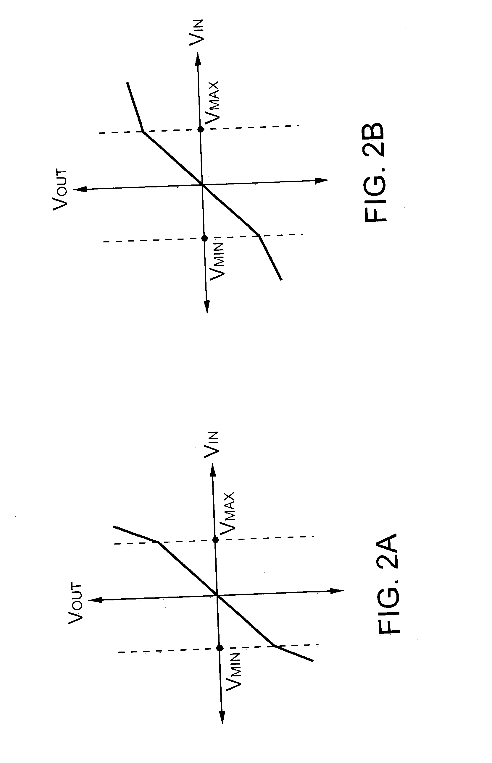 Power supply having multi-vector error amplifier for power factor correction