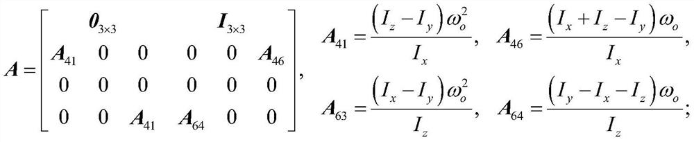 A Reconfigurability Envelope Determination Method for Constrained Systems in Restorable State Domain