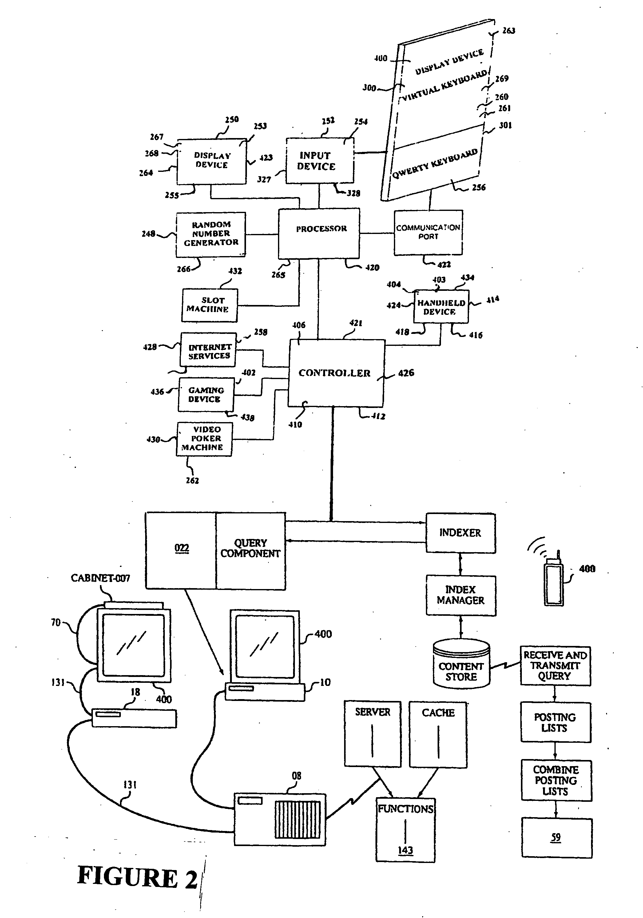 Homeland intelligence systems technology "h-list" and battlefield apparatus