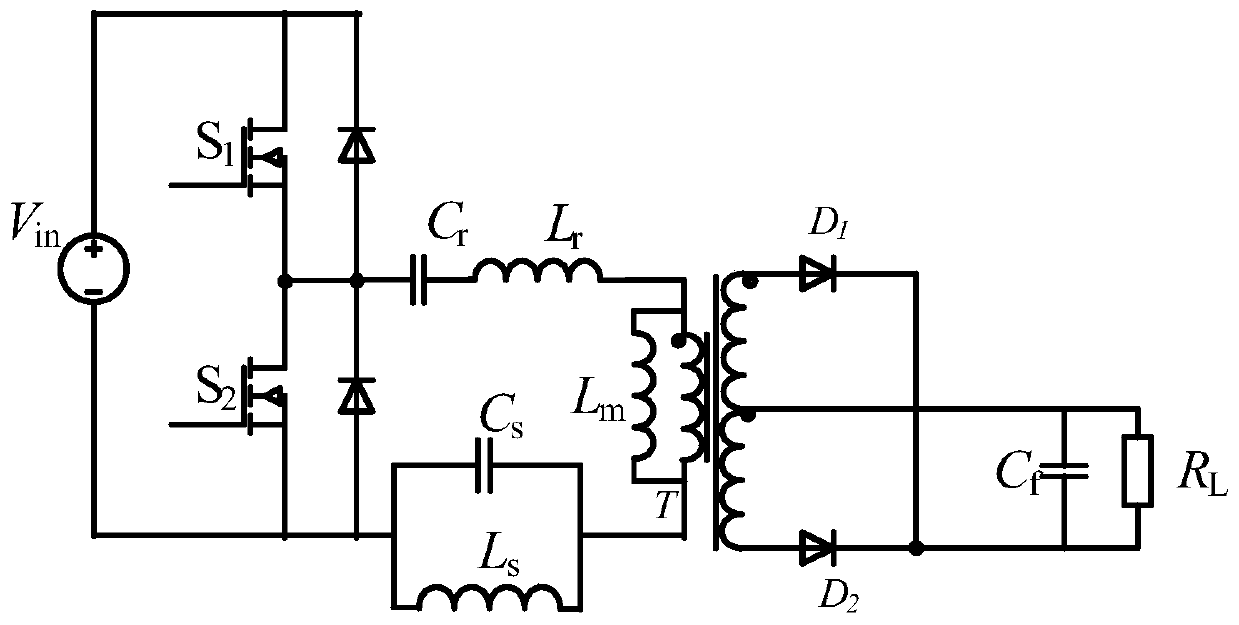 Control method of high-order LCLCL direct-current converter