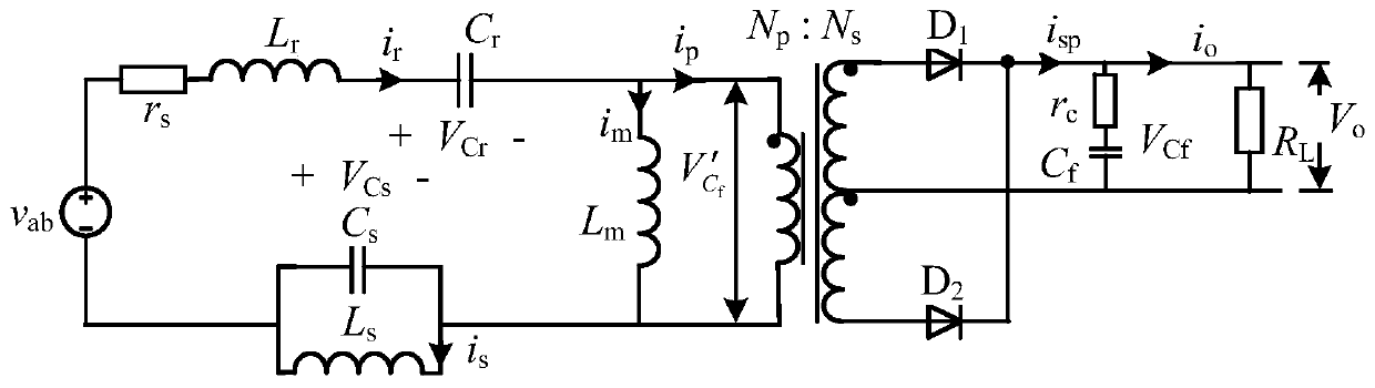 Control method of high-order LCLCL direct-current converter