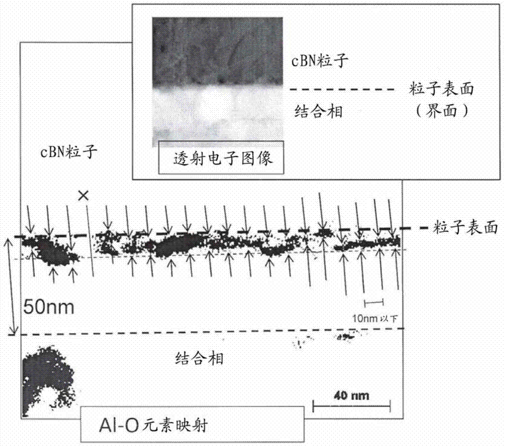 Cutting tool made from cubic boron nitride-based sintered material