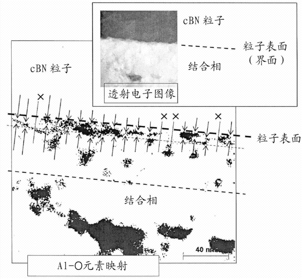 Cutting tool made from cubic boron nitride-based sintered material