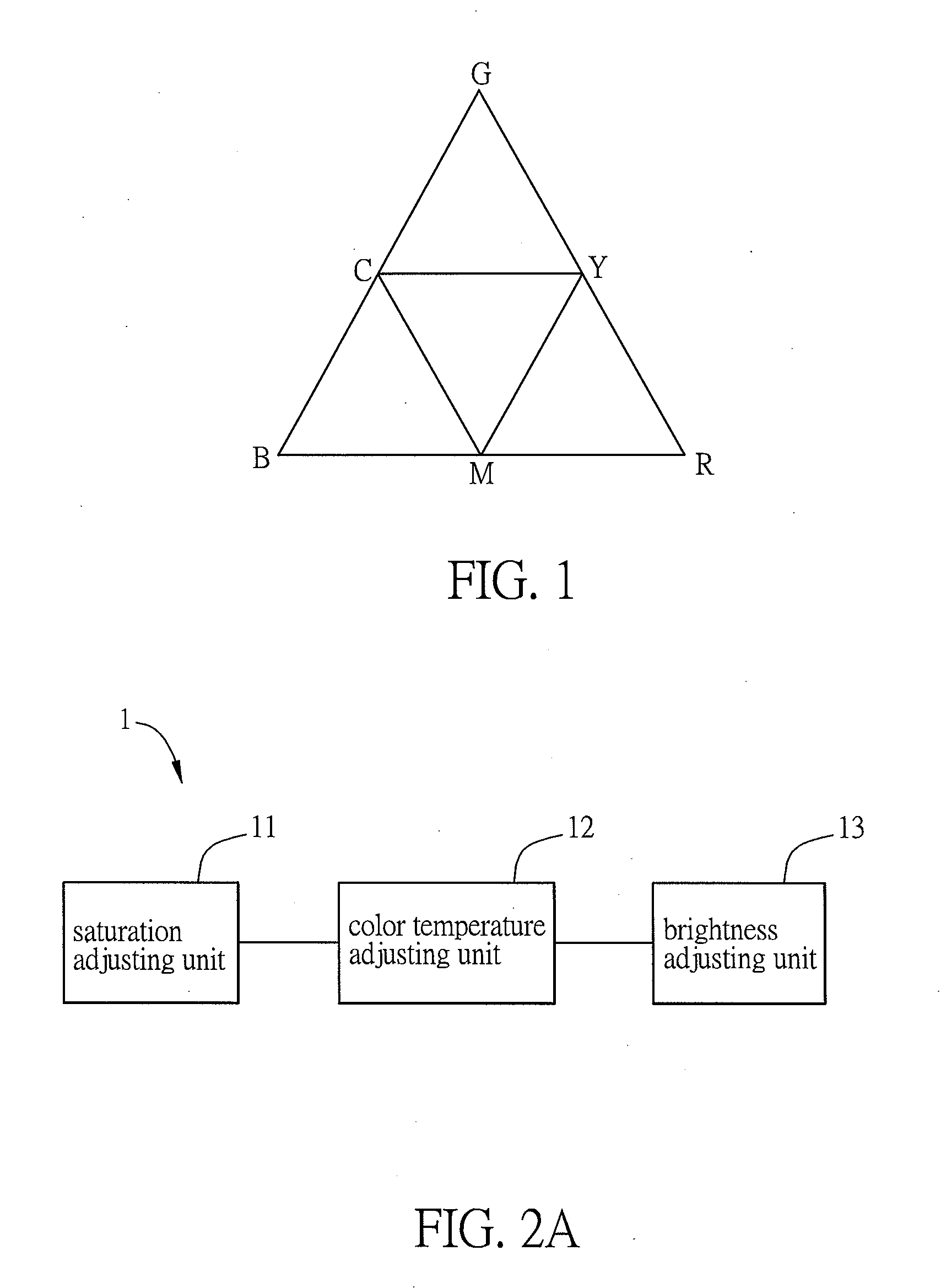 Display mode adjusting method of display device and display mode adjusting module thereof