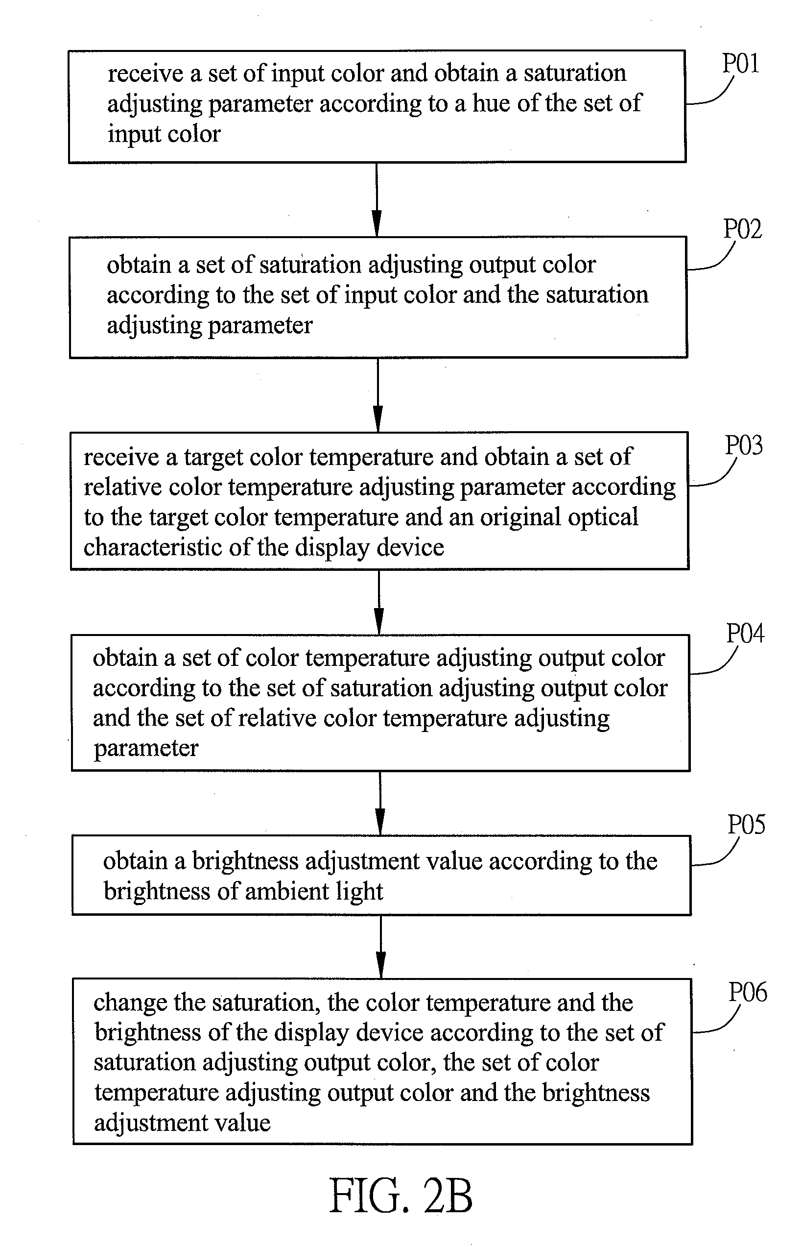 Display mode adjusting method of display device and display mode adjusting module thereof