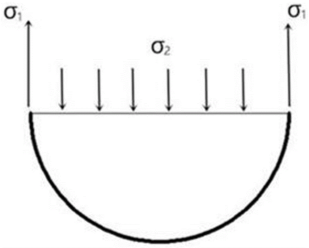 Manufacturing method of carbon fiber cloth pre-constrained ultra-high performance concrete column