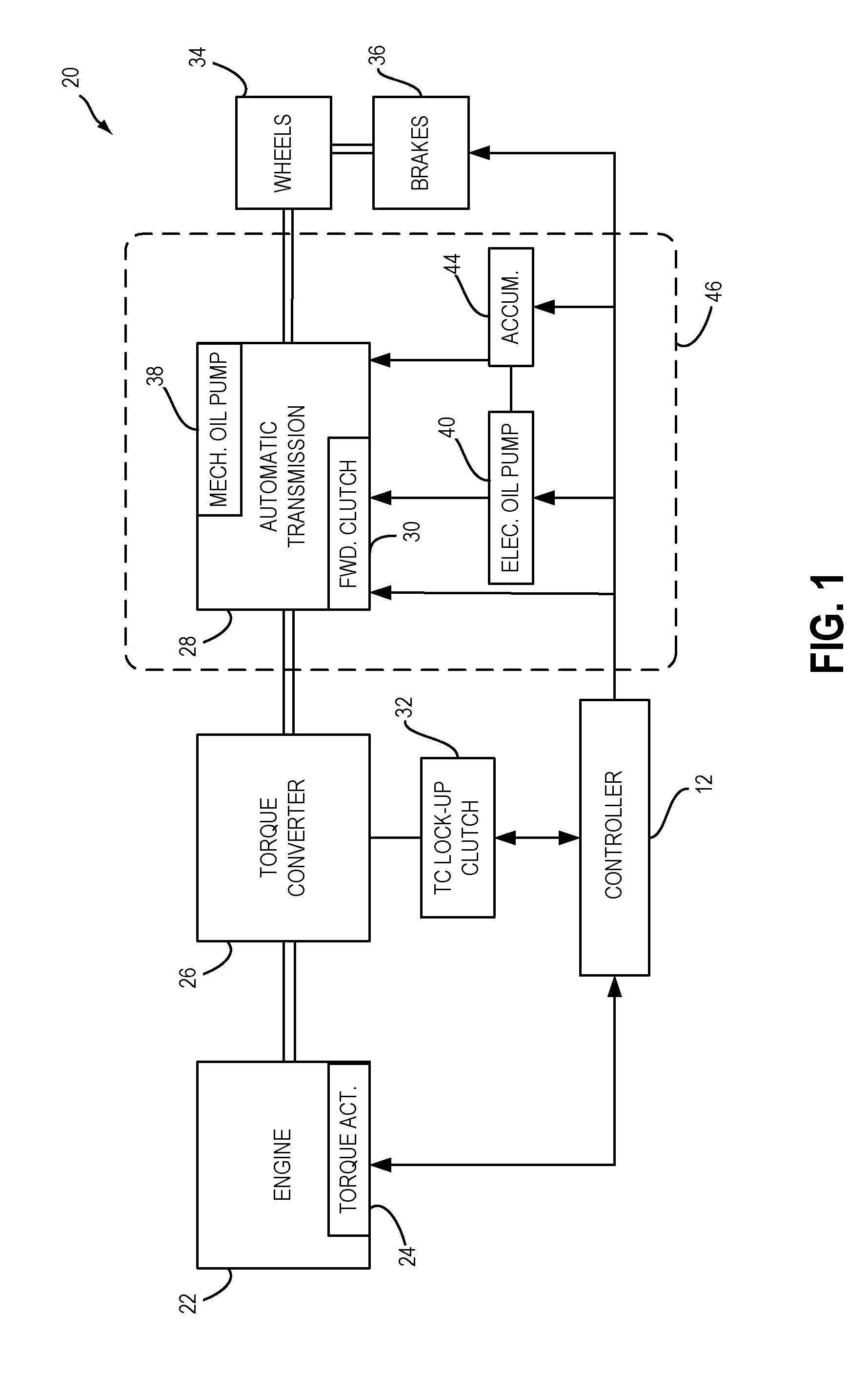 Methods and systems for assisted direct start control