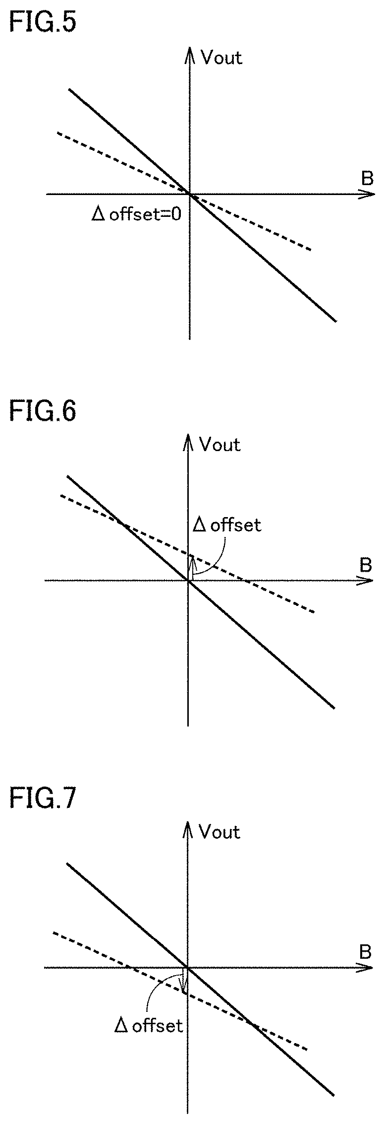 Displacement detector device