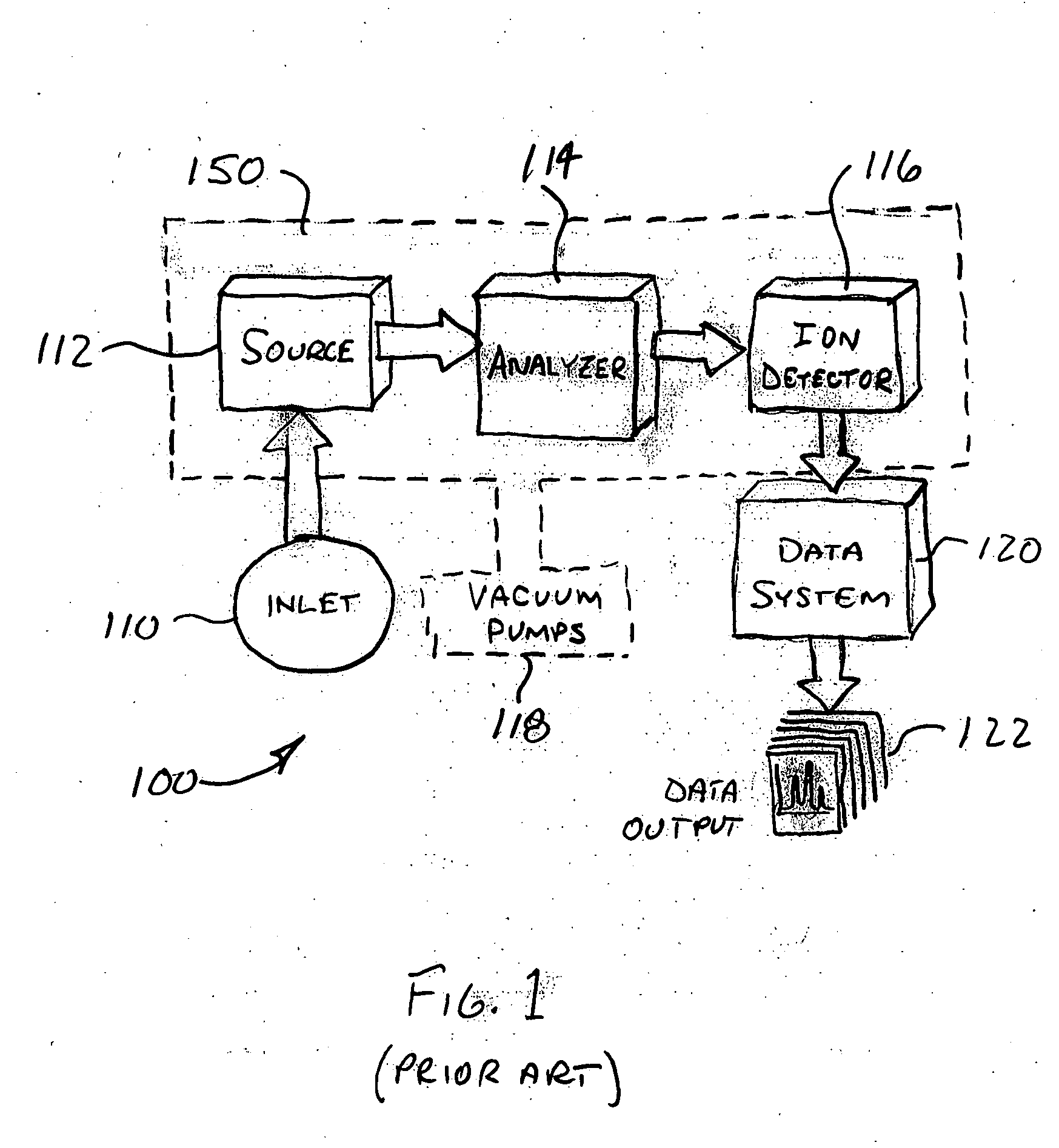 Method and apparatus for detecting low-mass ions