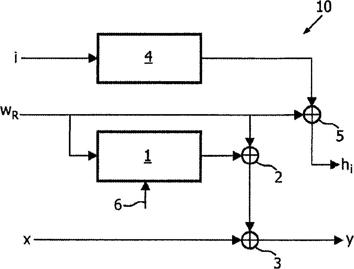 Multibit forensic watermark with encrypted detection key