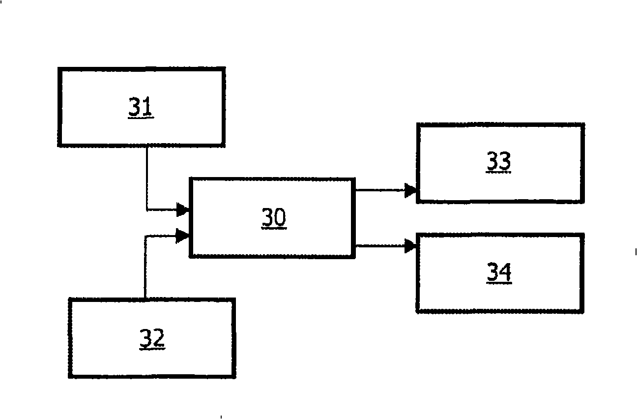 Multibit forensic watermark with encrypted detection key