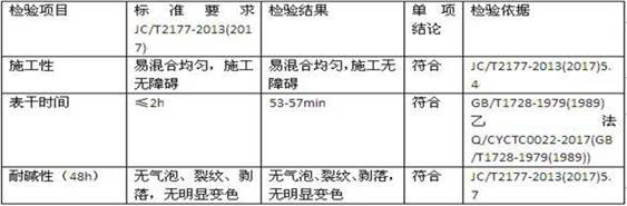 Ecological health-preserving interior wall material and preparation method thereof