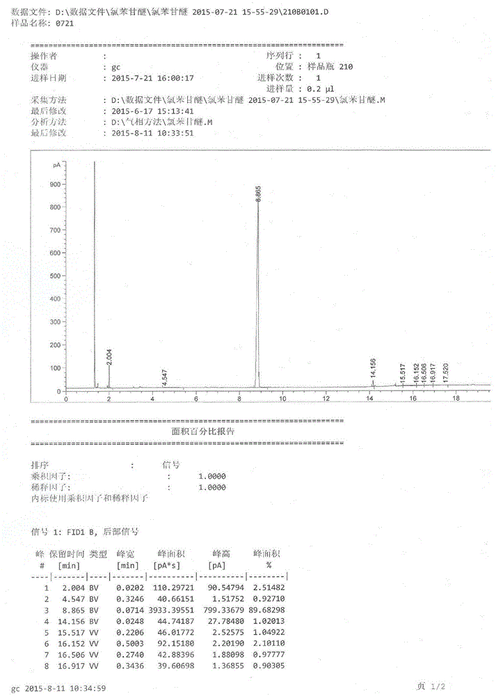 Synthetic method of chlorobenzene glyceryl ether