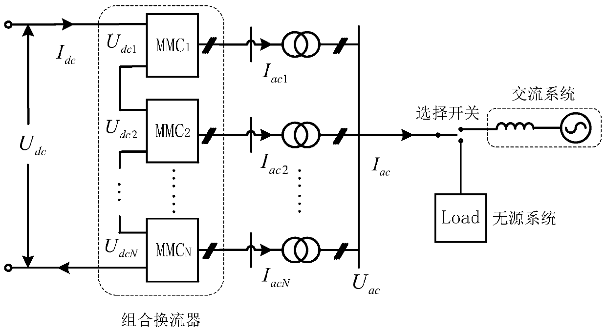 Coordinated voltage equalization start-up method for flexible direct current transmission system based on combined converters