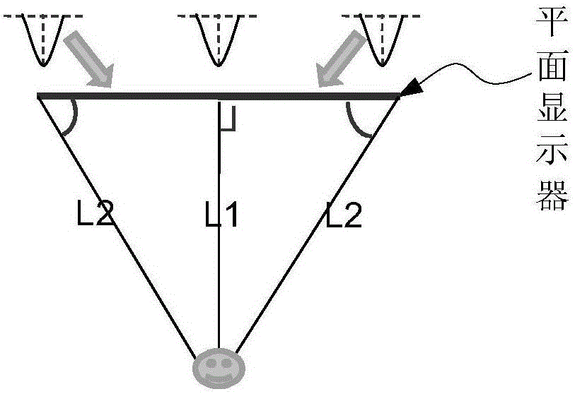 Display device