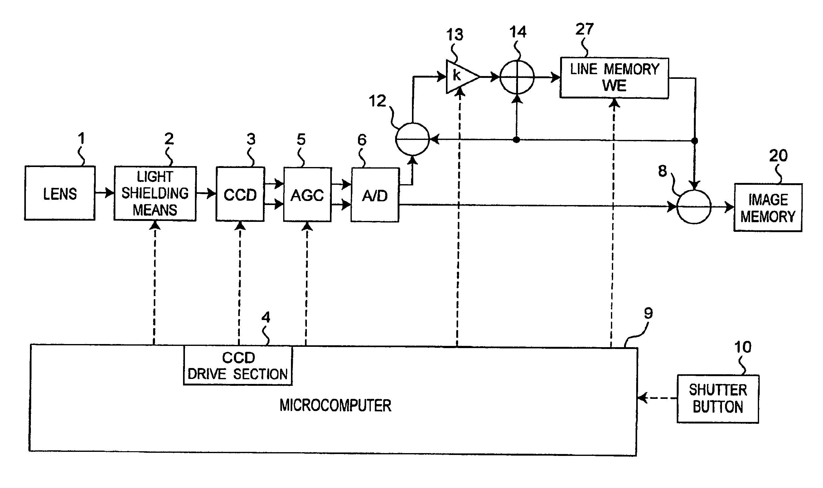 Imaging apparatus and correction method of image data