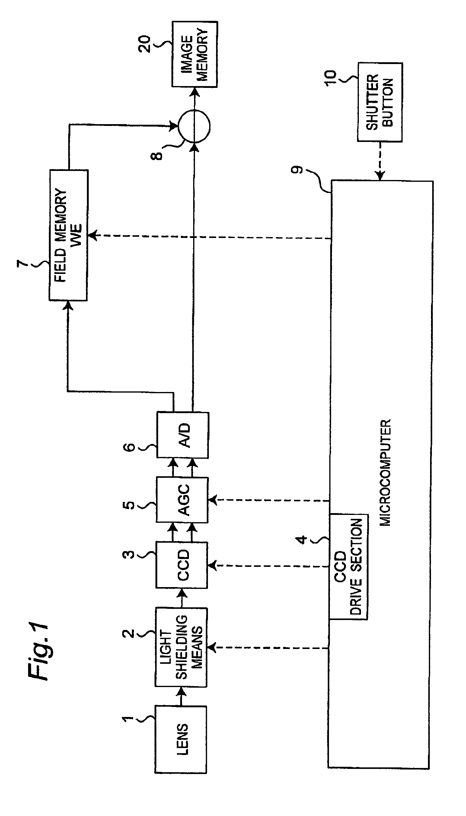 Imaging apparatus and correction method of image data