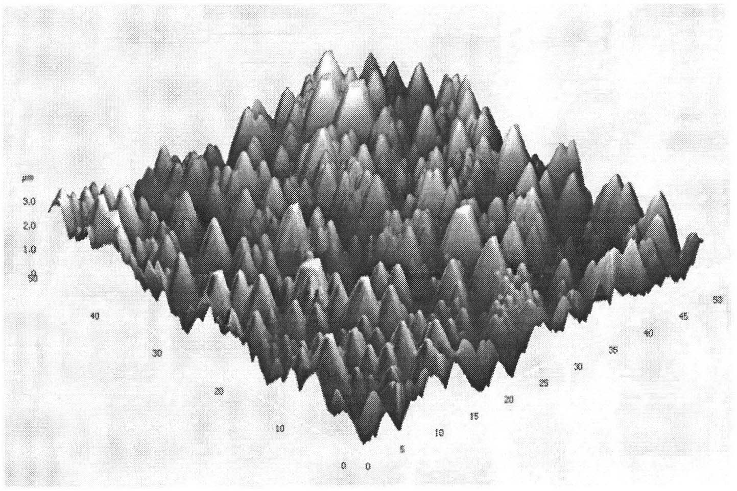 Texture etching solution of monocrystaline silicon solar cell, preparation method, and application thereof