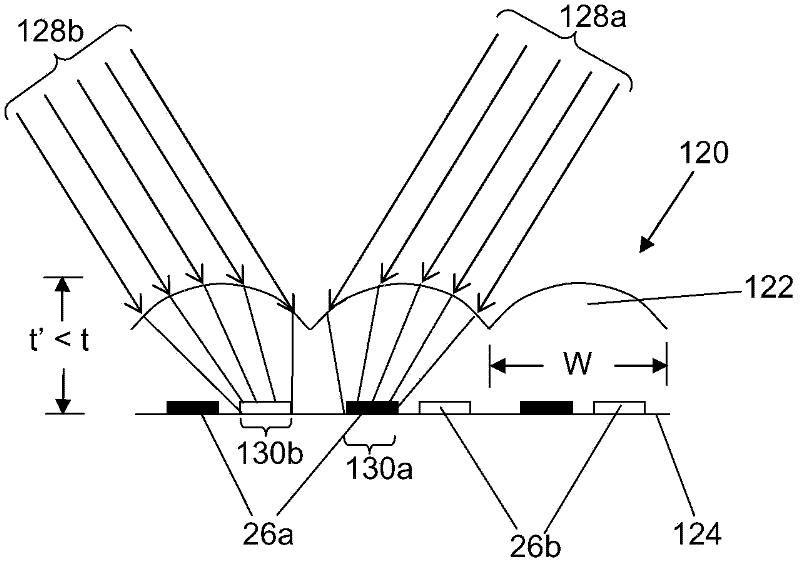 Improvements in methods for producing lens arrays