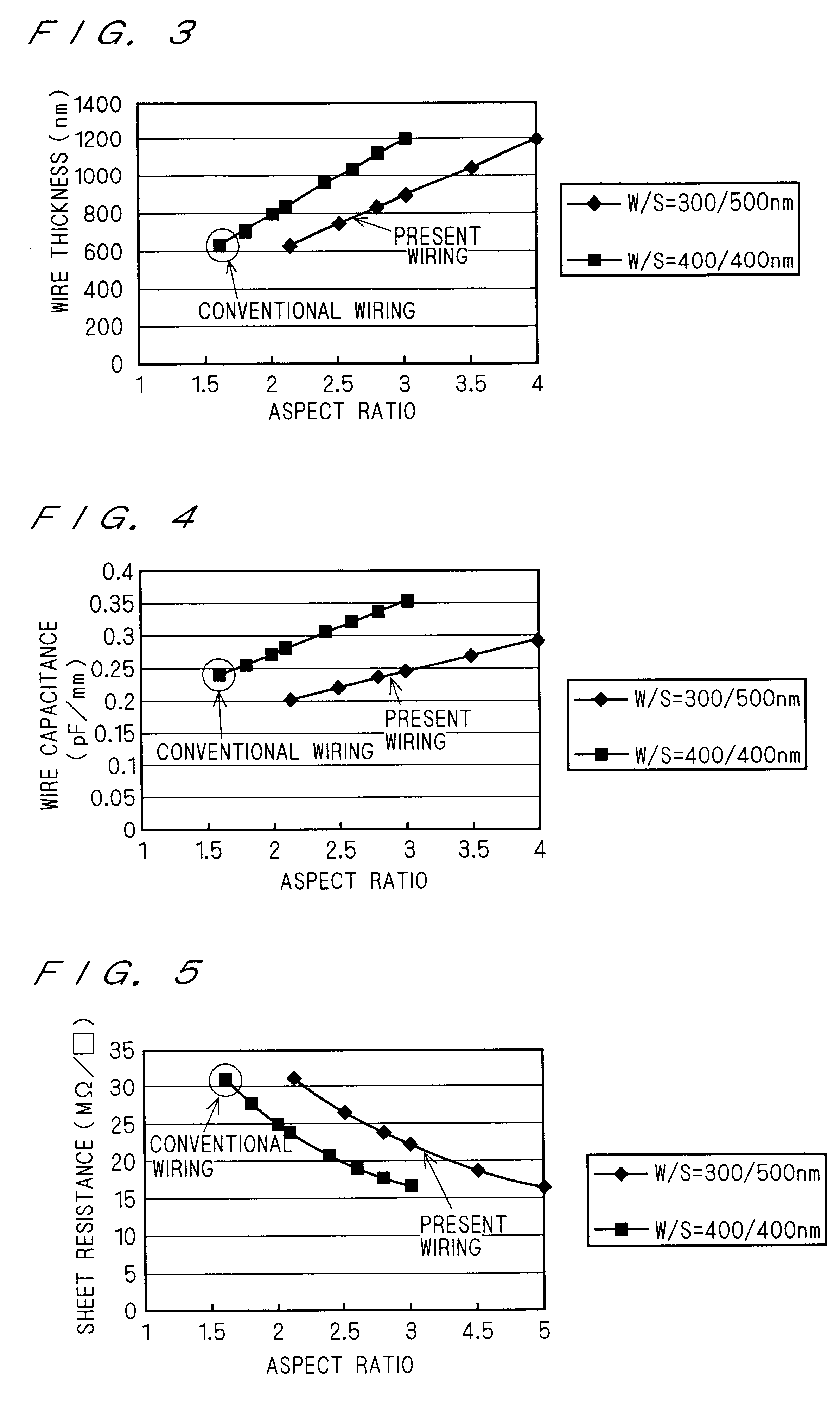 Wiring structure for an integrated circuit