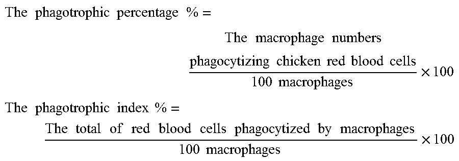 Pharmaceutical composition, preparation method therefor and use thereof