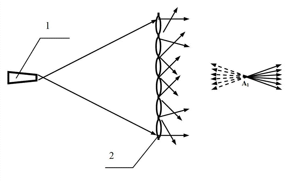 Coherent three-dimensional display device based on optical wave-front reconstruction