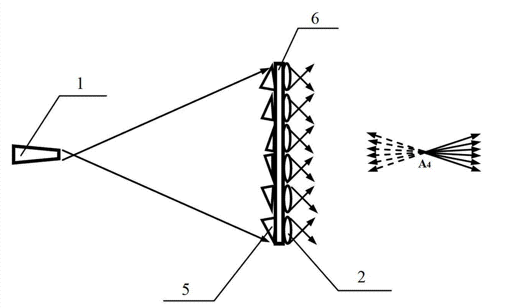 Coherent three-dimensional display device based on optical wave-front reconstruction