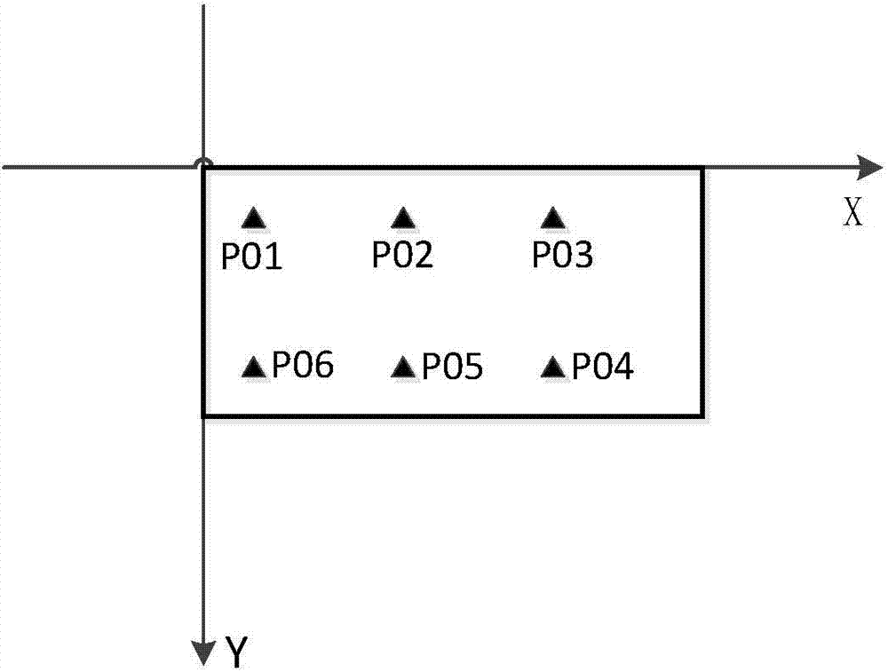 Camera position deviation detection method and device