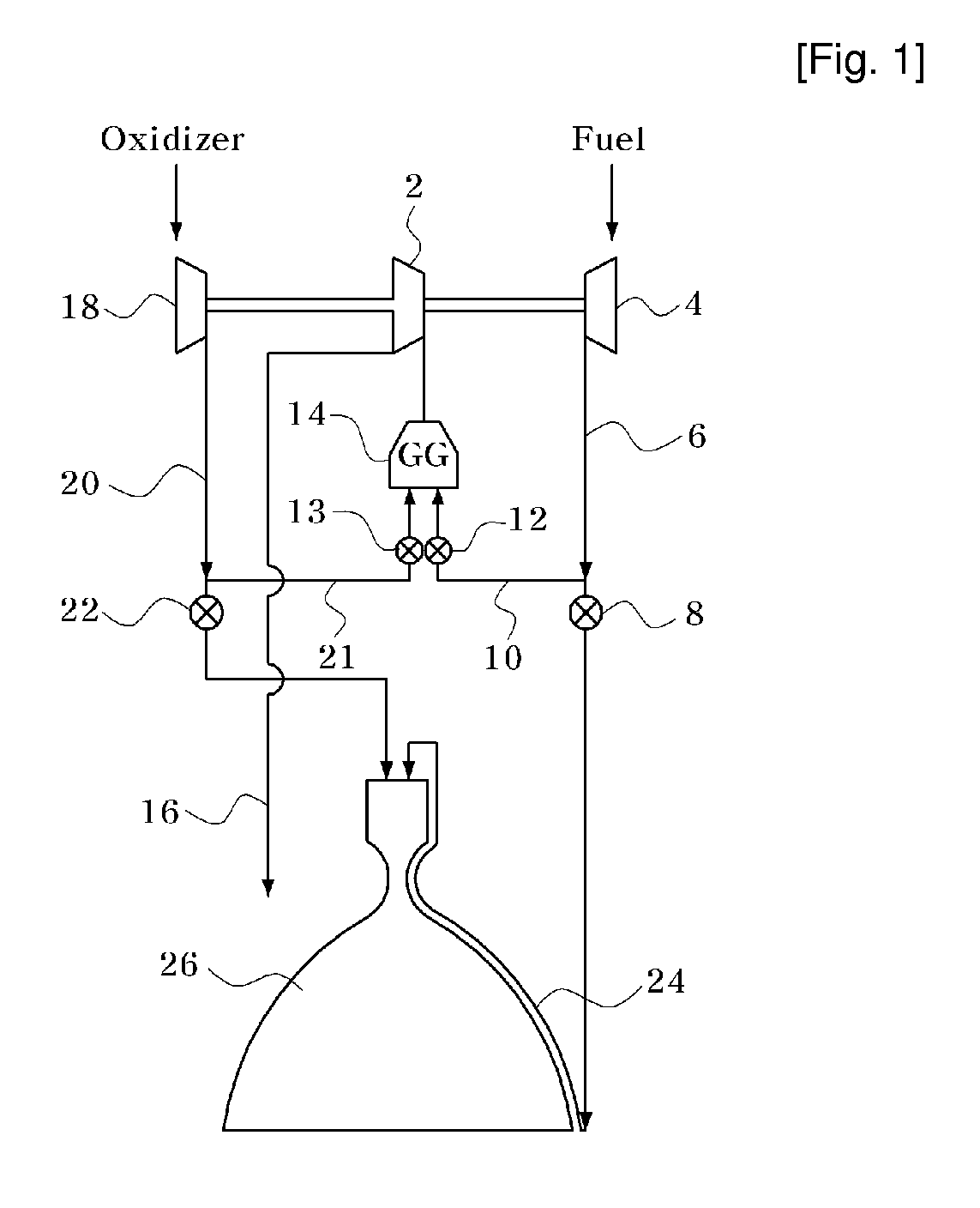 Methane engine for rocket propulsion