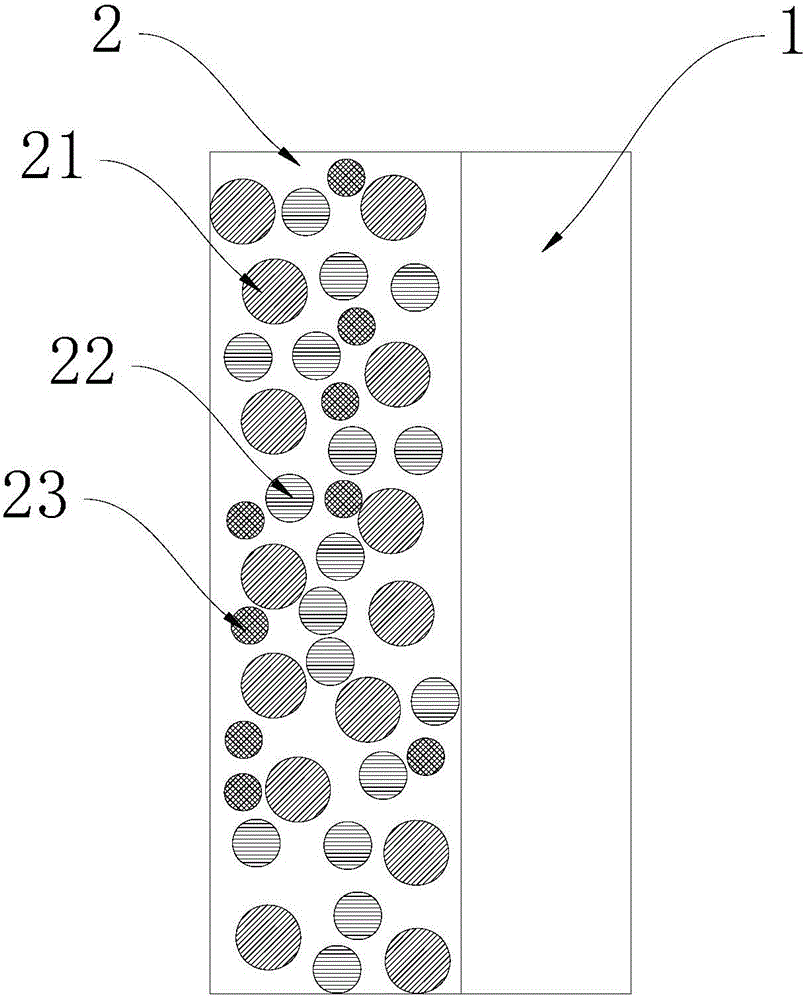 Spinneret device for spinning machine