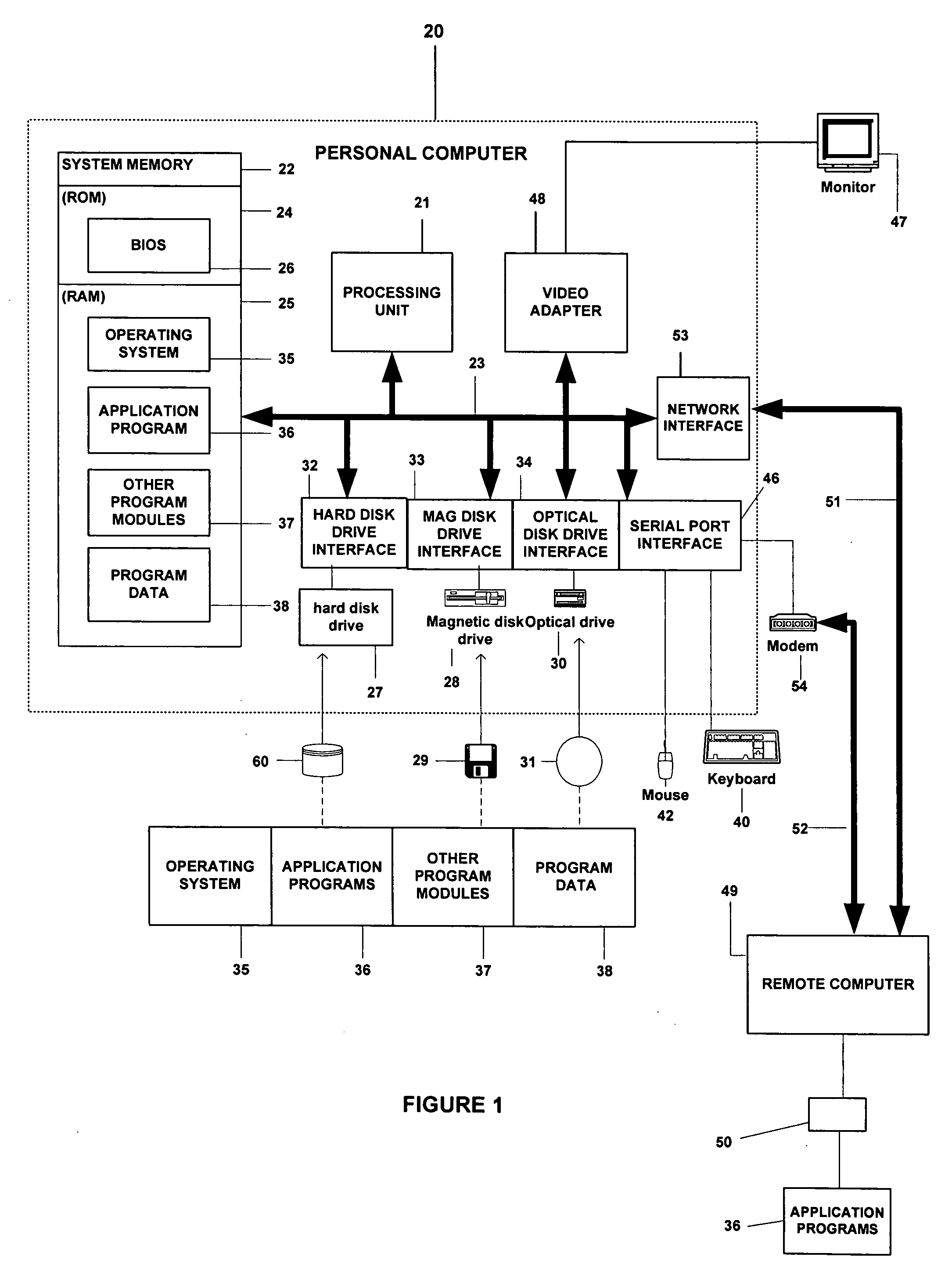 External resource files for application development and management