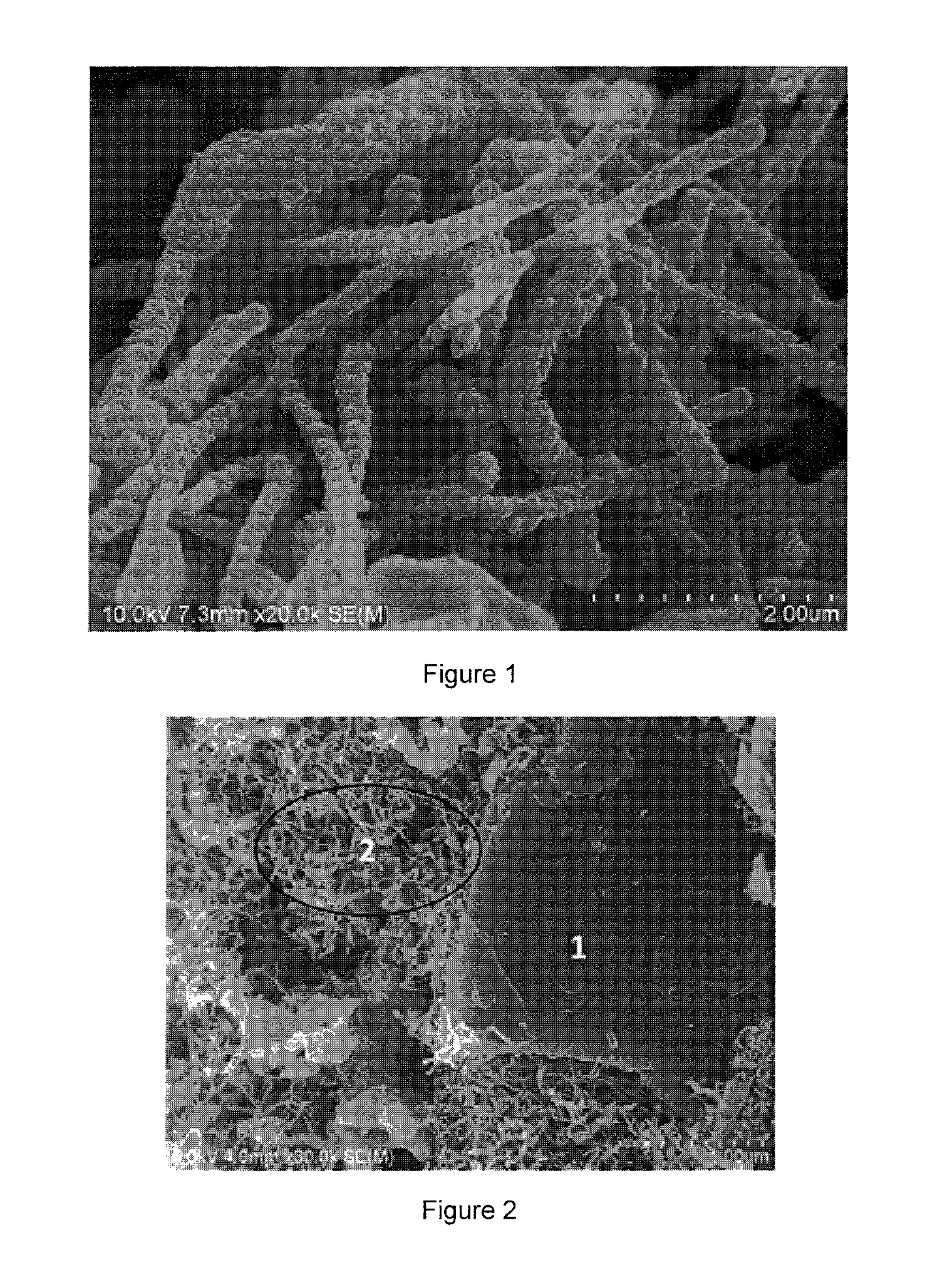 NANO silicon-carbon composite material and preparation method thereof