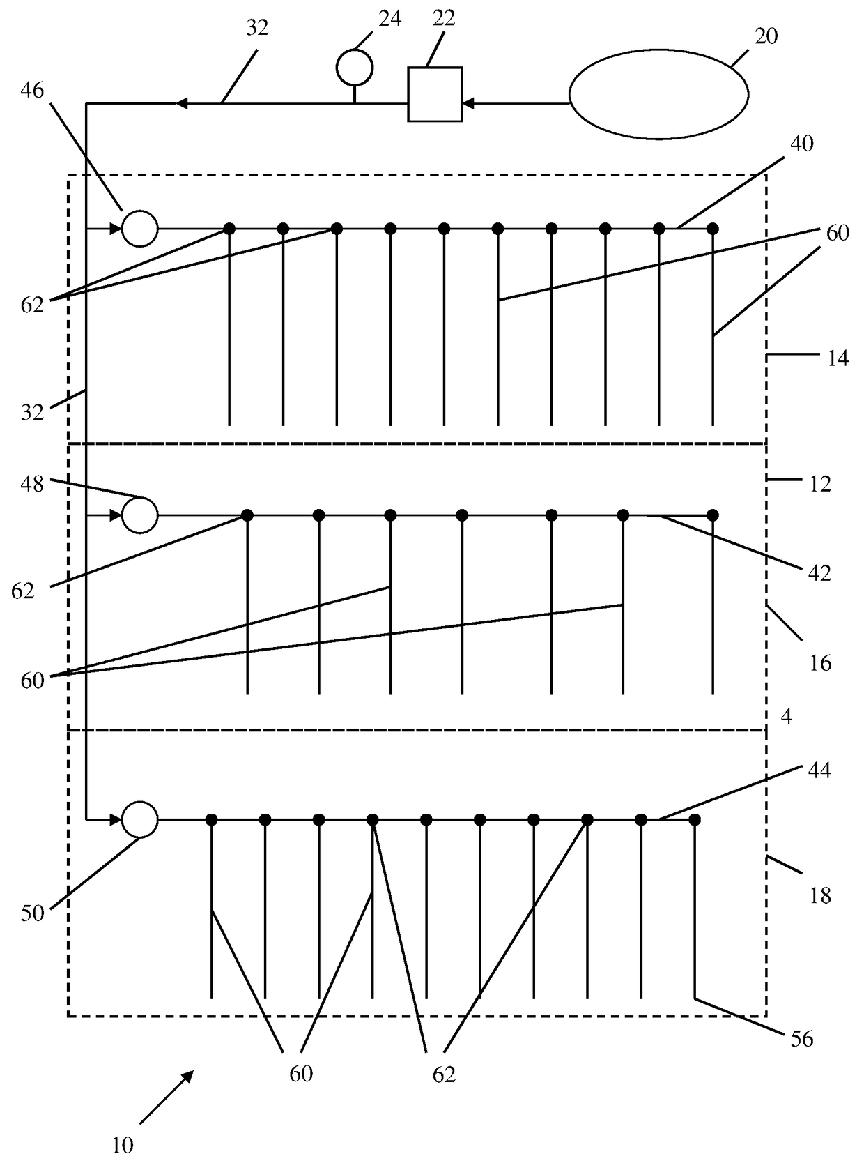 Method and composition for agricultural potassium-plus fertigation