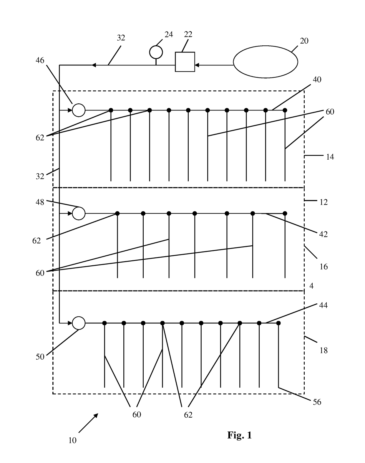 Method and composition for agricultural potassium-plus fertigation