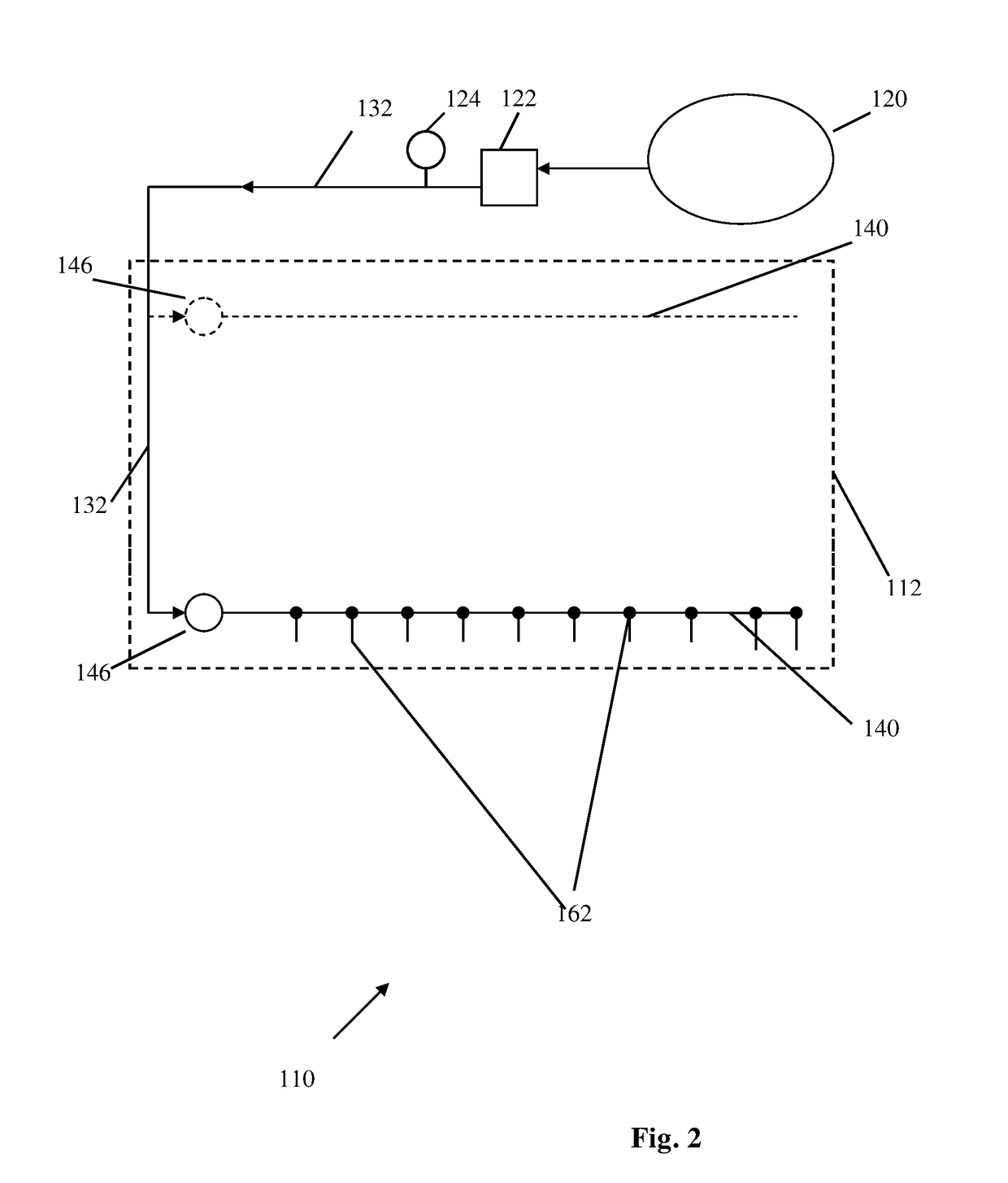 Method and composition for agricultural potassium-plus fertigation