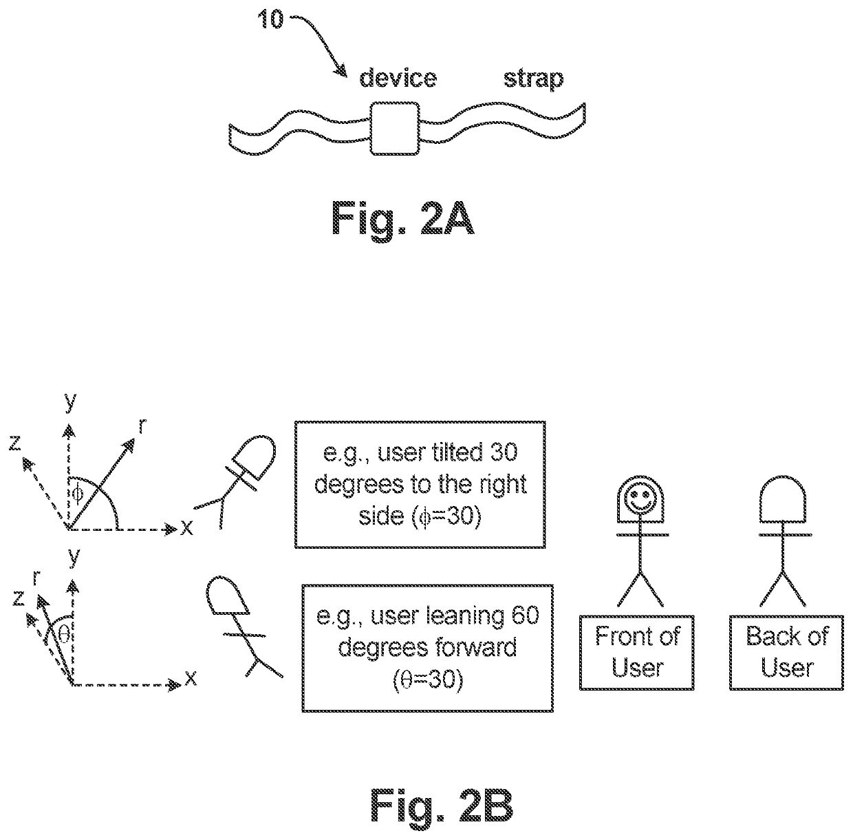 Systems, Devices, And Methods For Tracking Abdominal Orientation And Activity For Prevention Of Poor Respiratory Disease Outcomes