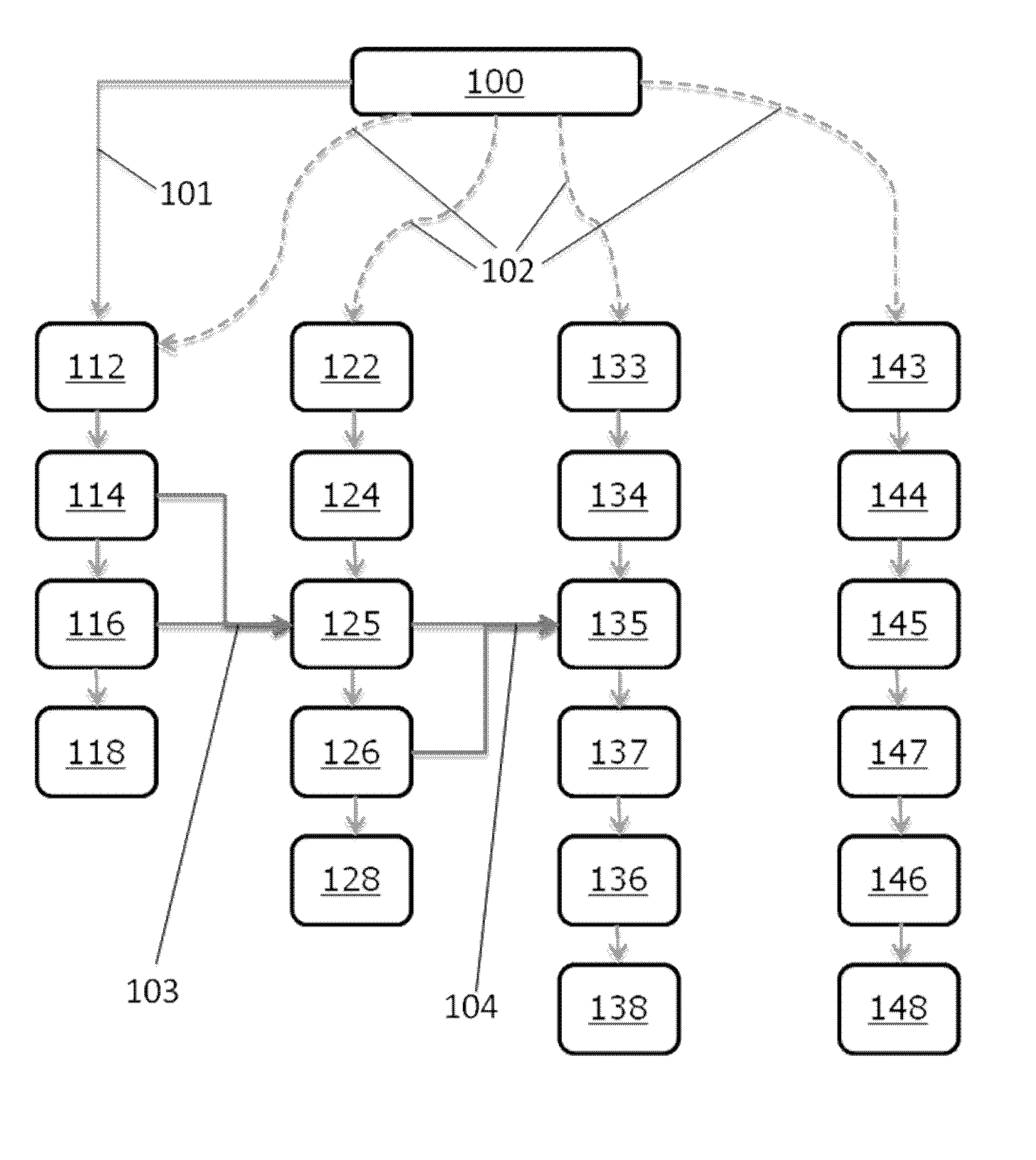 Method for delineation of tissue lesions