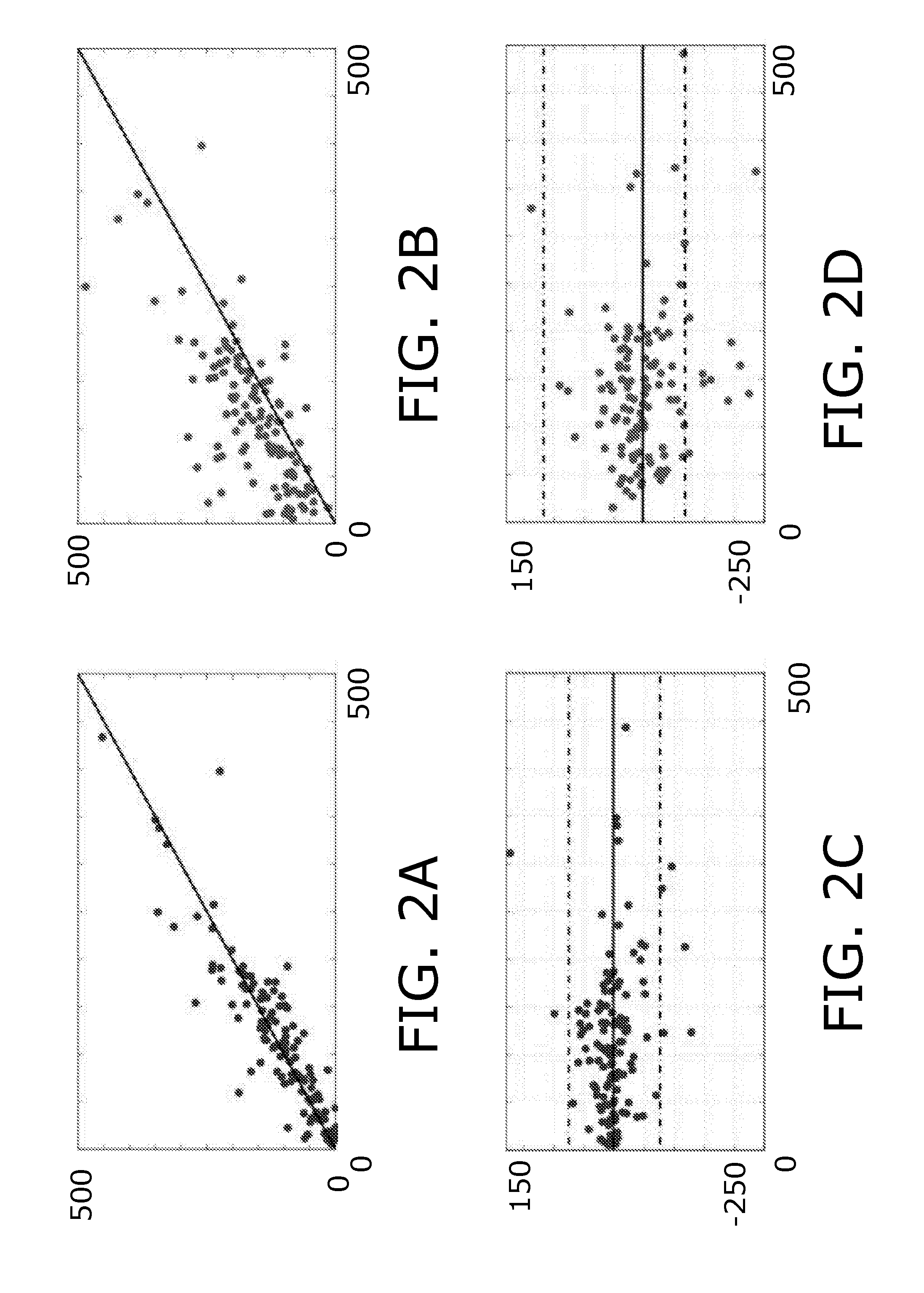 Method for delineation of tissue lesions