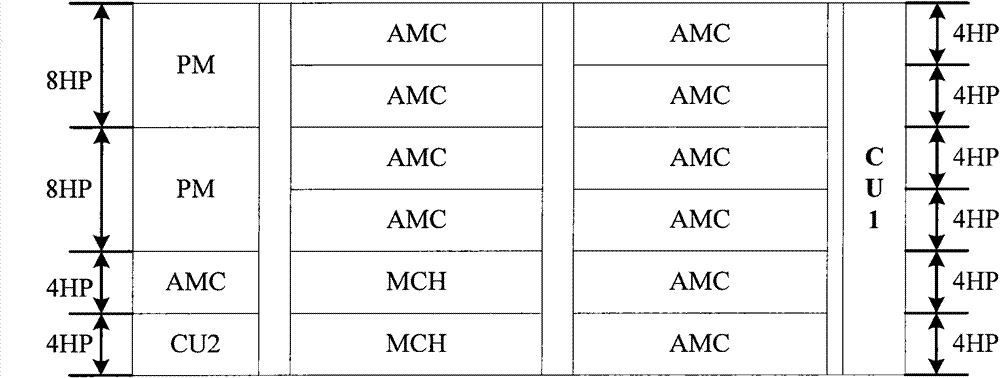 Power supply configuration method and device