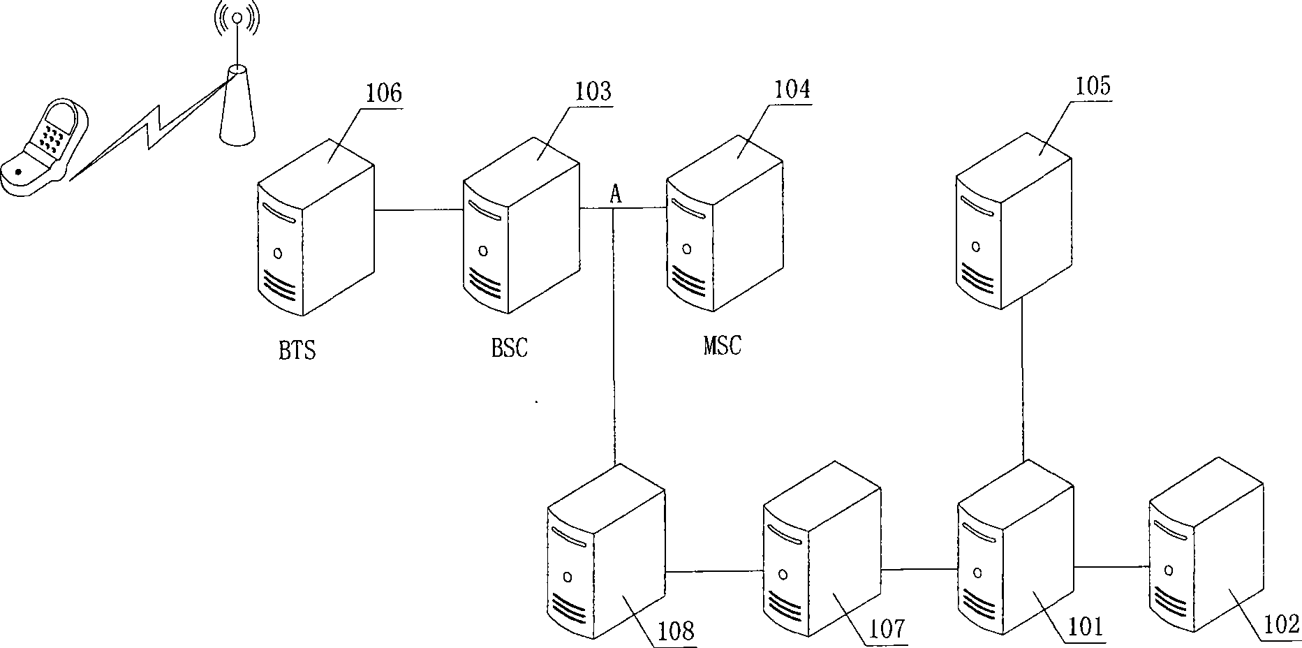 Position advertisement service mass-decentralized method and system based on area policy