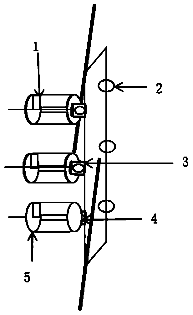 a textile machine