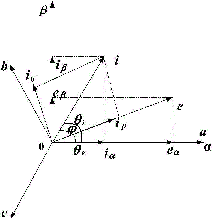 Compensating current detection method based on instant space voltage vector orientation